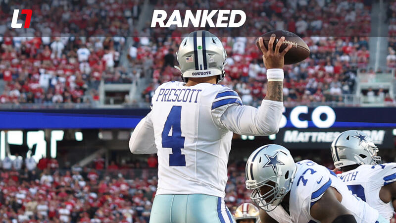 NFL: Das Quarterback-Ranking 2023 der LAOLA1-User