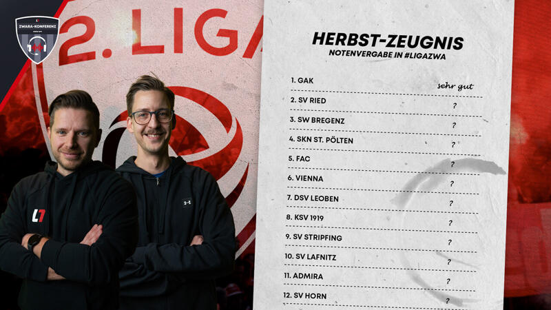 2. Liga: Das Herbst-Zeugnis