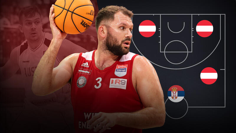 "Bester Spieler in Österreich": Rados' Starting Five