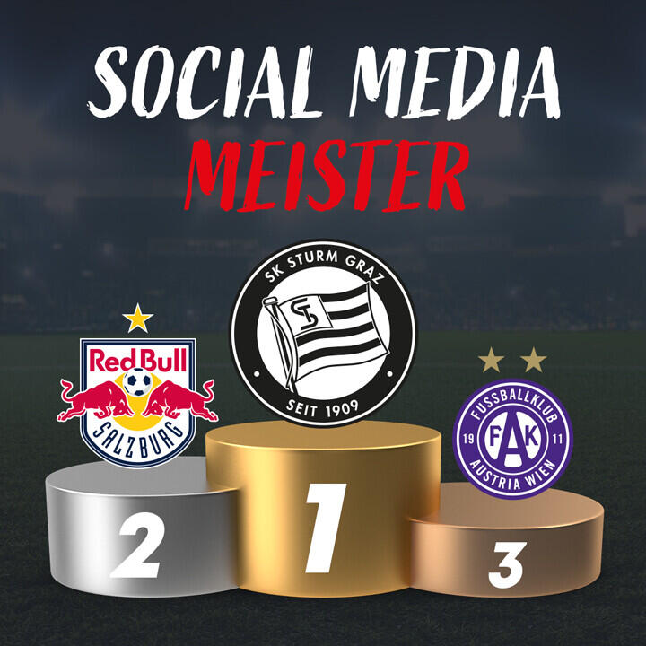 Sturm Graz ist der Social-Media-Meister