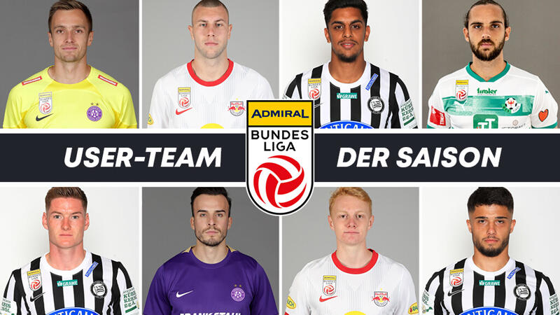 Das LAOLA1-User-Team der Bundesliga-Saison 2022/23