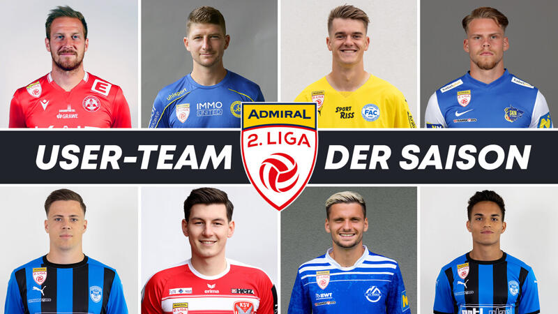 Das LAOLA1-User-Team der LigaZwa-Saison 2022/23