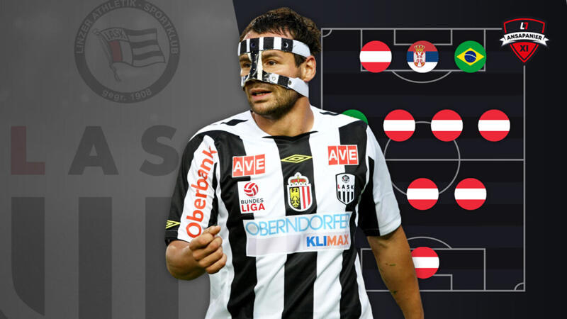 Ansapanier: Die Top-Transfers des <a href='/de/daten/news/fussball/lask/' class='tag'>LASK</a>