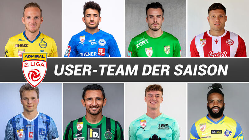 2. Liga: Wähle das User-Team der Saison 2021/22!